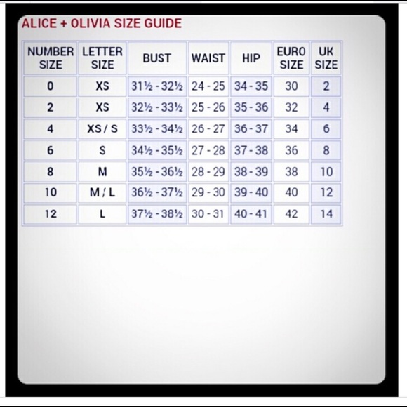 NWT ALICE+OLIVIA Suzy Off The Shoulder Lace Dress - Picture 10 of 10